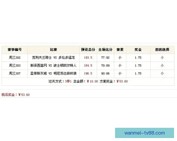 全网热门体育赛事竞猜平台实时分析与投注指南